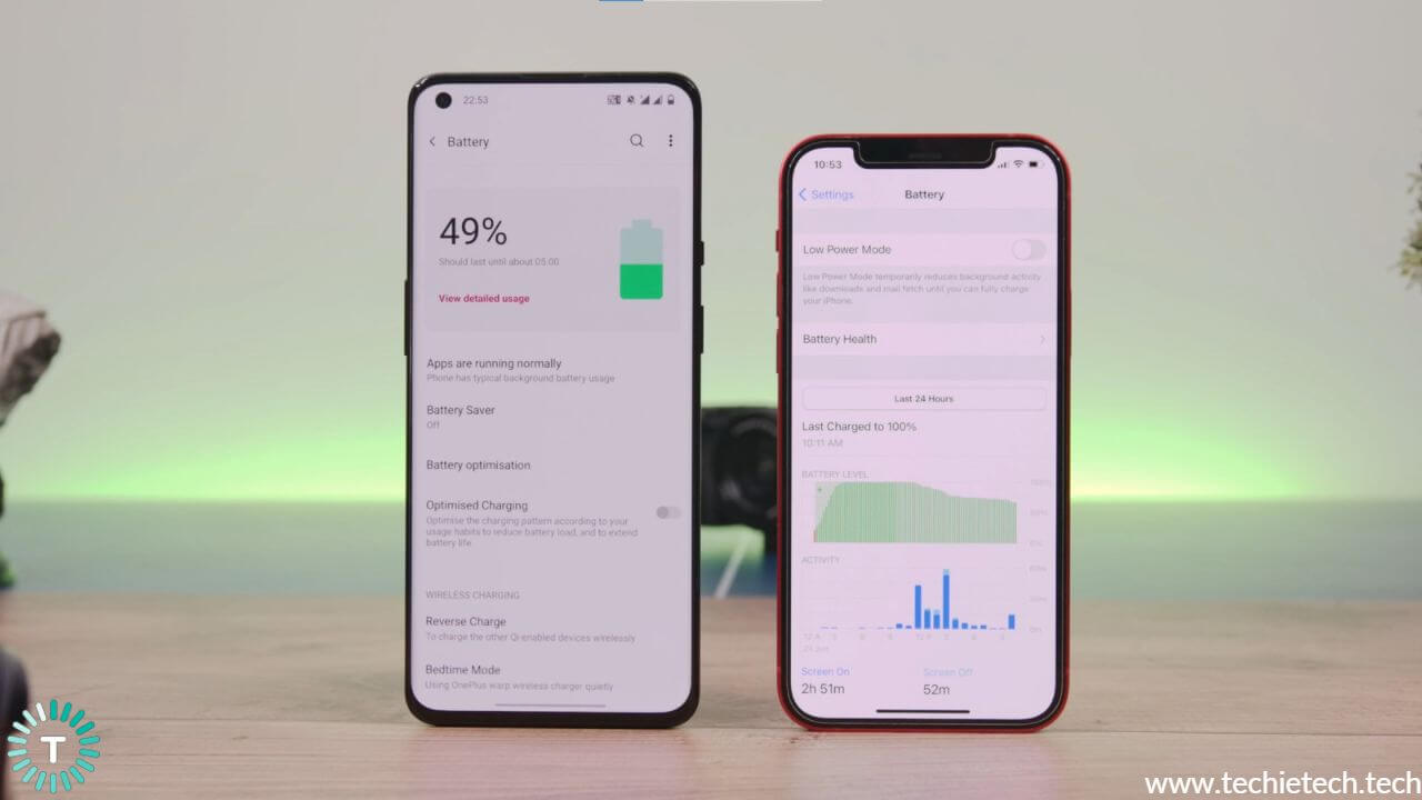 OnePlus 9 Pro Vs IPhone 12 Poles Apart TechieTechTech