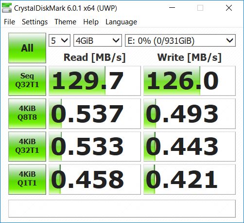 a85 4GB File test-min