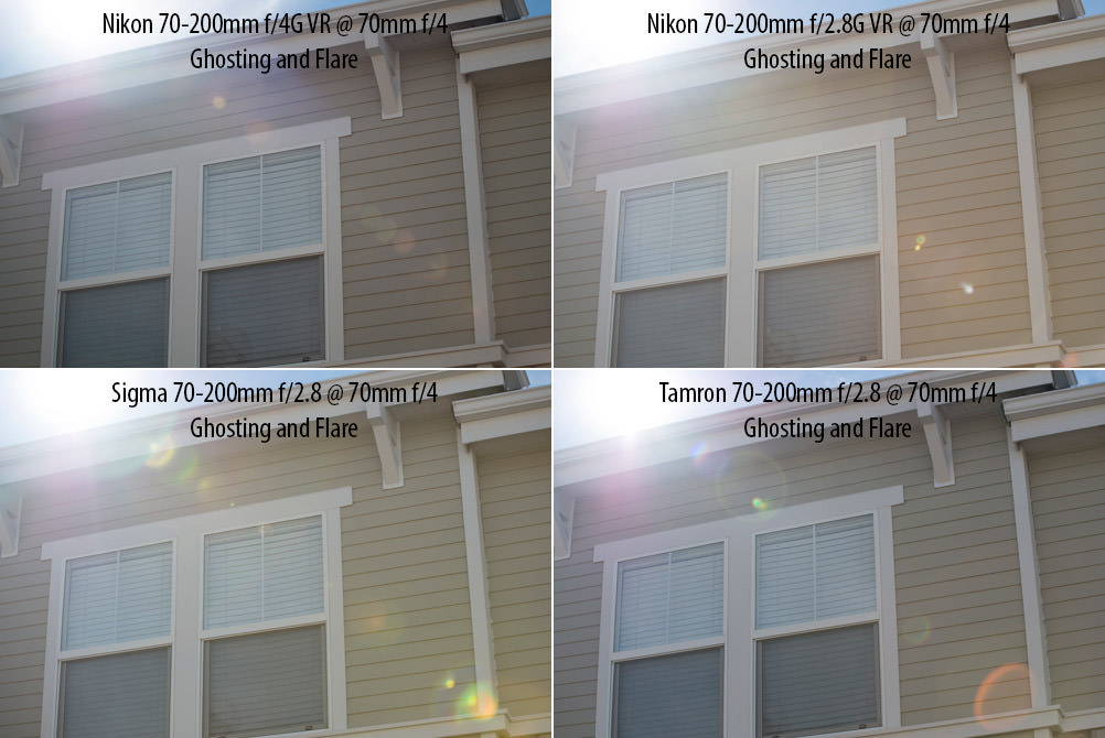 70-200mm-Ghosting-and-Flare-Comparison