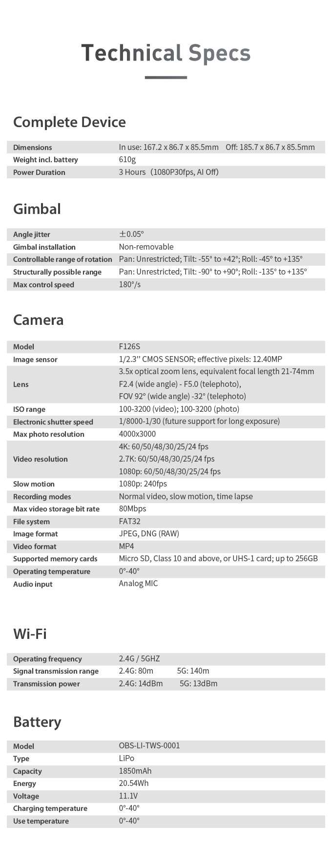 Obsbot Tail Detailed Specs