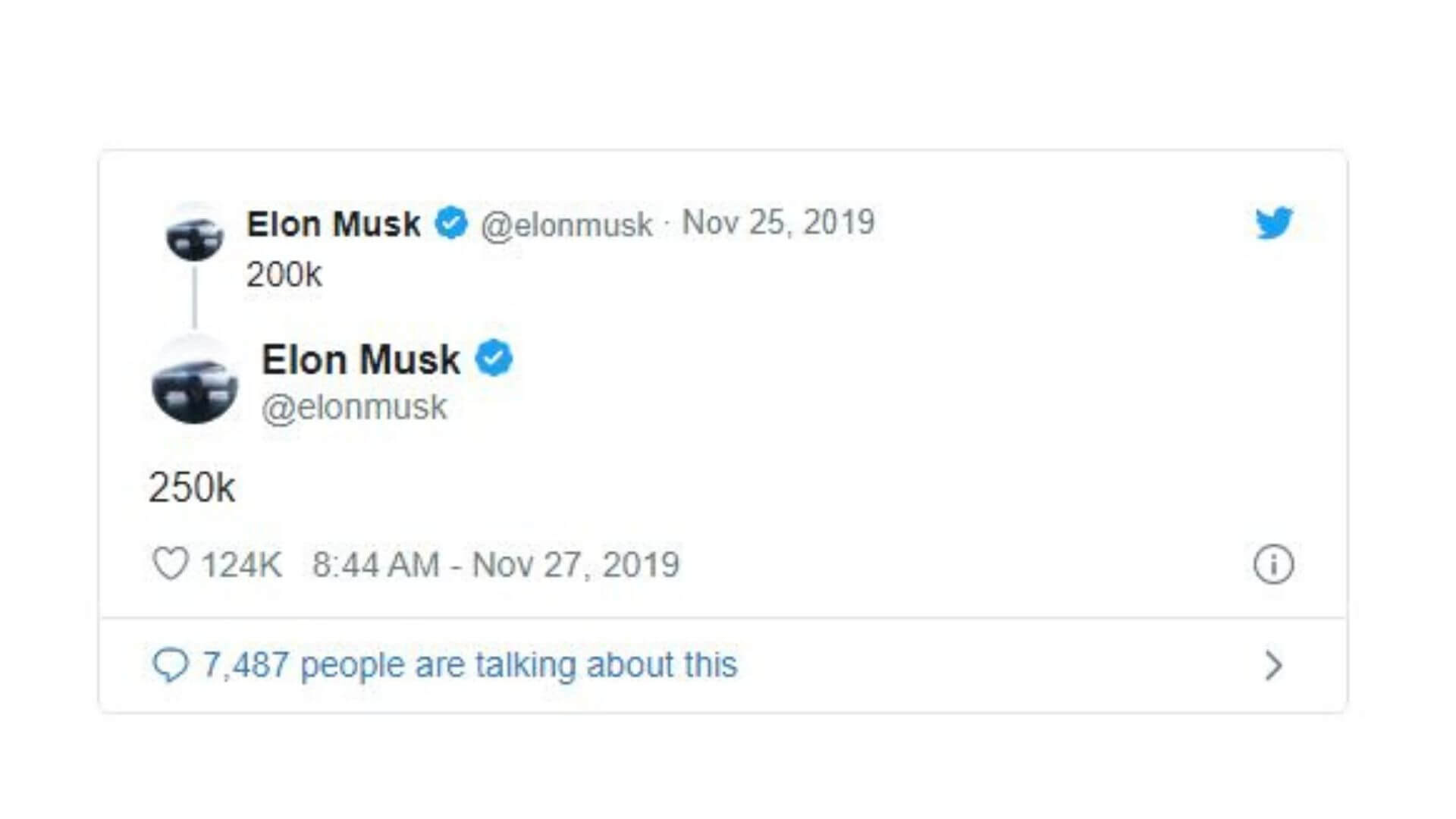Tesla CEO tweets about 250K pre-oders of Cybertruck
