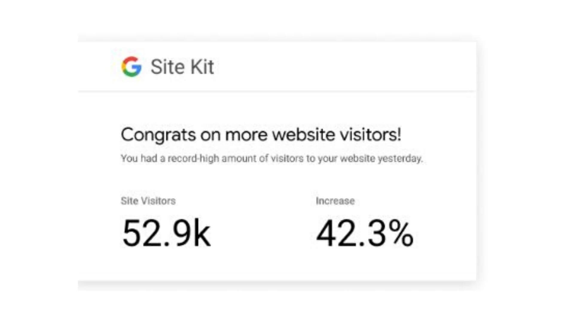 Site kit plugin notifications