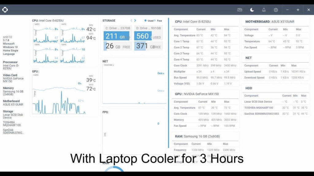 Laptop temperatures with laptop cooler for 3 hours