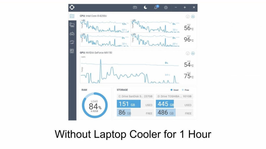 Laptop temperatures without cooler for 1 hour