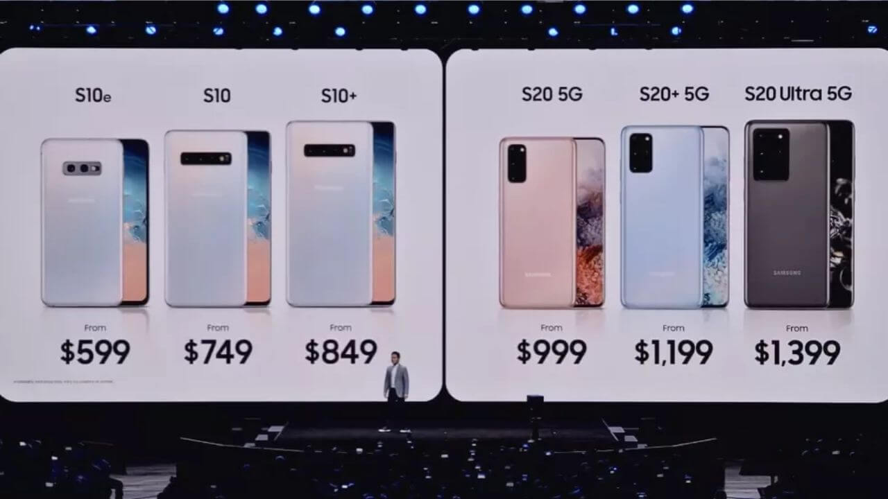 Galaxy S20 and S20+ Price