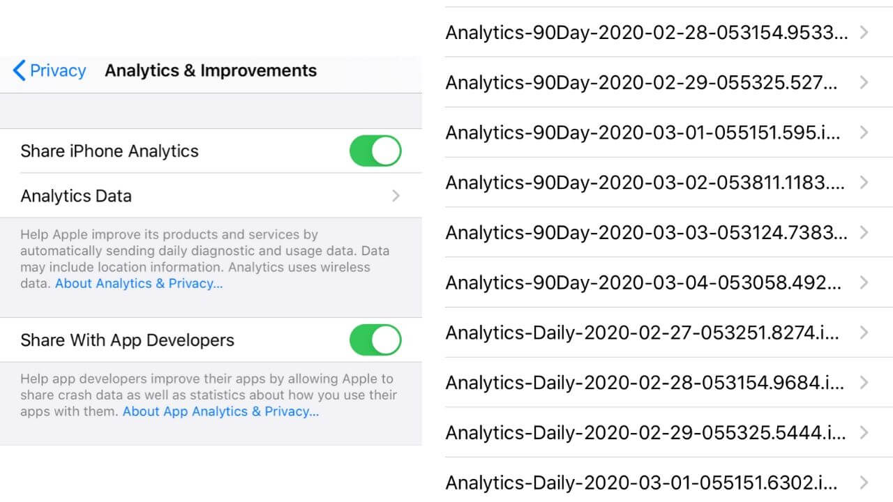 Check Analytics data on your iPhone