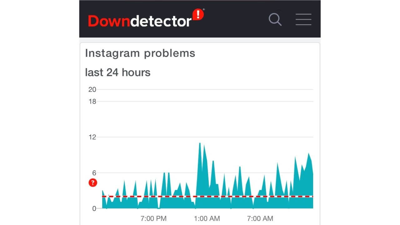 Down detector. Сбои downdetector. Сервера Инстаграм. Down Detector Steam. Downdetector для чего нужен.