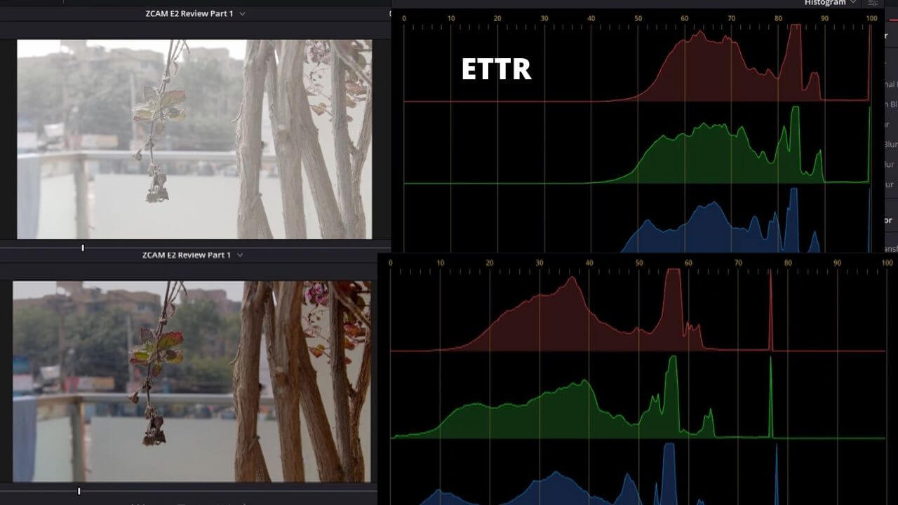 ETTR on ZCAM E2