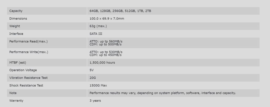 Silicon Power Ace A55 SSD Specs