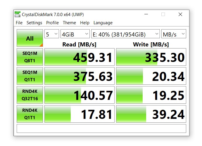 Via USB to SATA Cable 5GB Test Crystal Mark