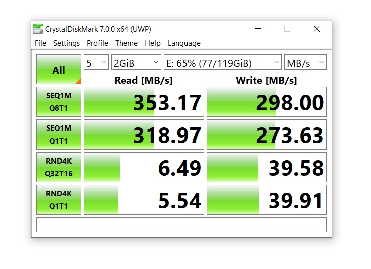 Lexar CFast Card Speed Crystal Mark Speed Test 2GB File