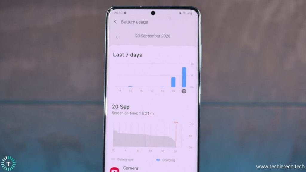 19 Ways to fix Samsung Galaxy S20/S20+/ S20 Ultra Battery Drain Problem ...