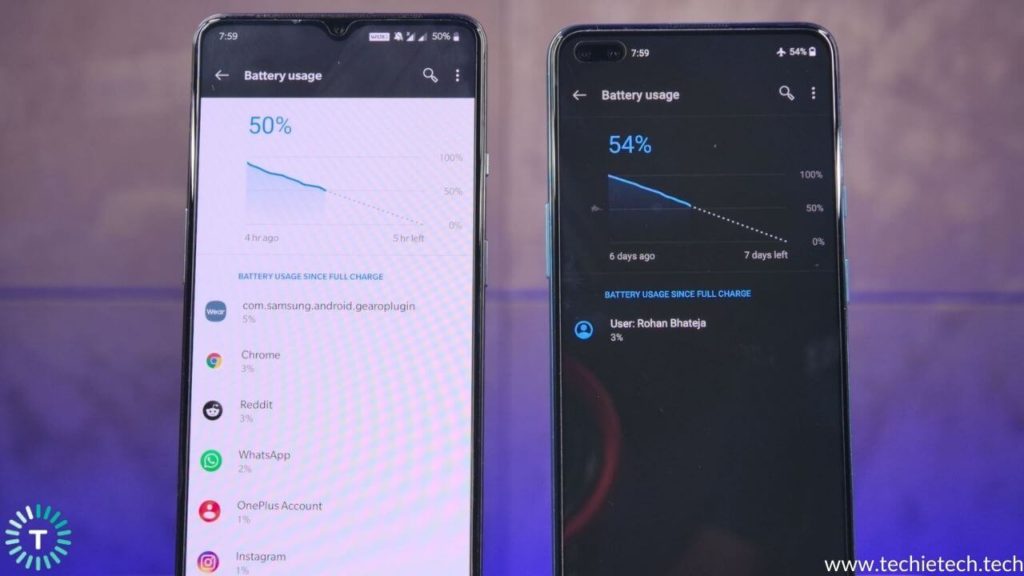 Battery life comparison OnePlus Nord vs OnePlus 7T