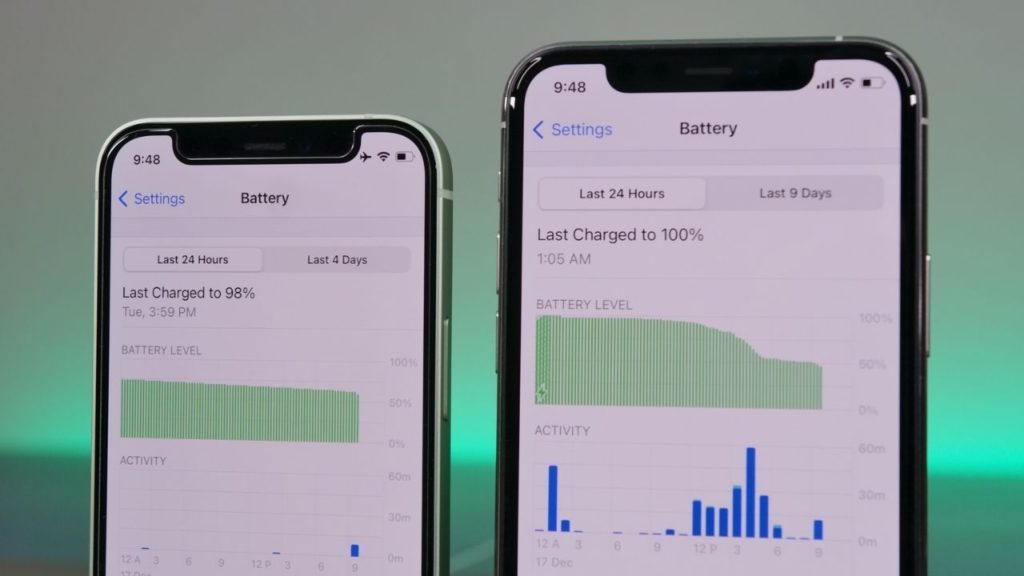 iPhone 12 Mini vs iPhone 11 Pro Battery Life