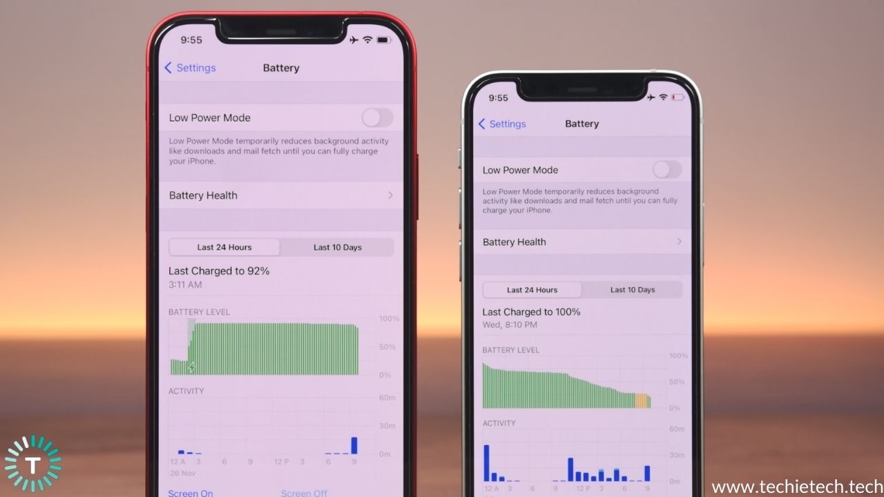 iphone 12 battery life vs iphone 12 mini