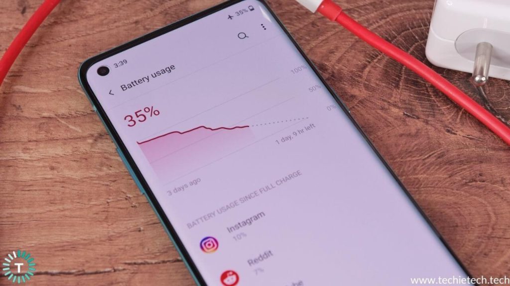 OnePlus 8 Battery Life Review