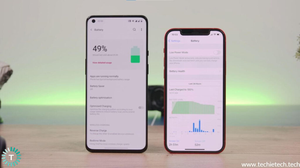 OnePlus 9 Pro vs iPhone 12 Battery Life and Charging