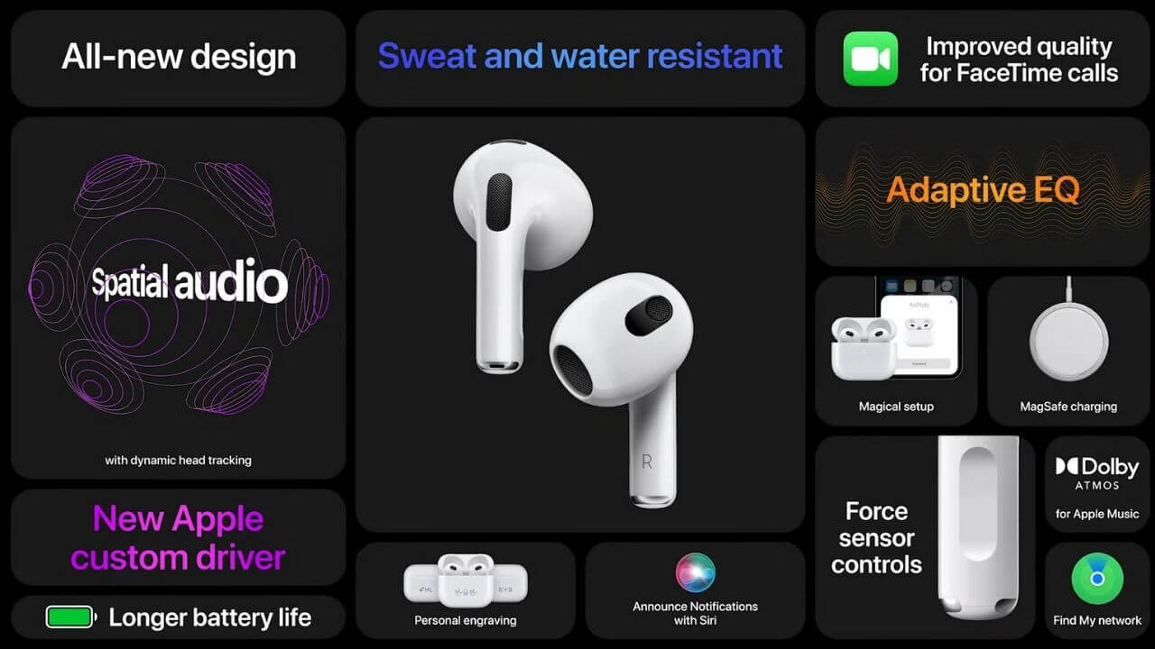 AirPods 3 Features and Specifications