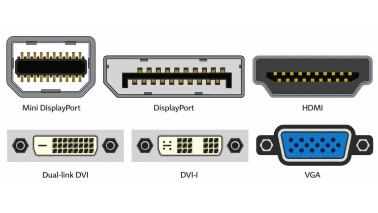 Does it Matter Which HDMI Port I use? - TechieTechTech