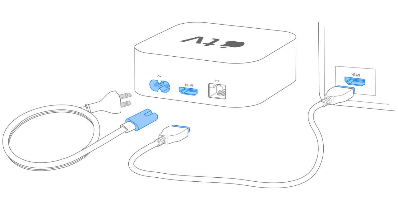 Plug the Power Cable to your Apple TV 4K