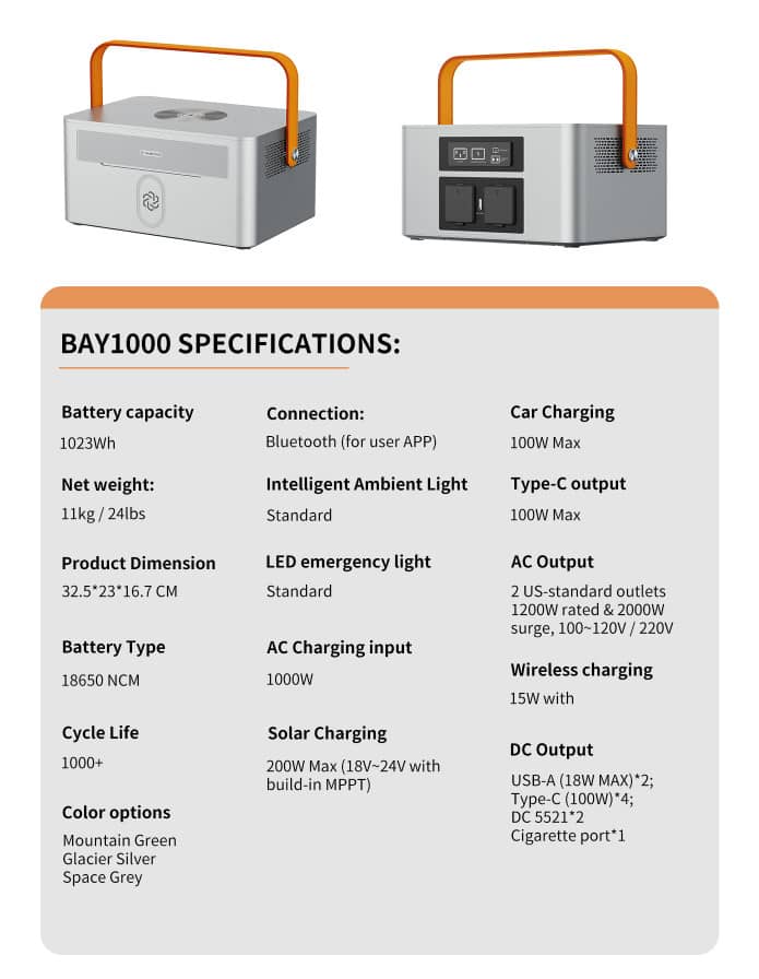 IMMOTOR BAY 1000 Portable Power Station (1)