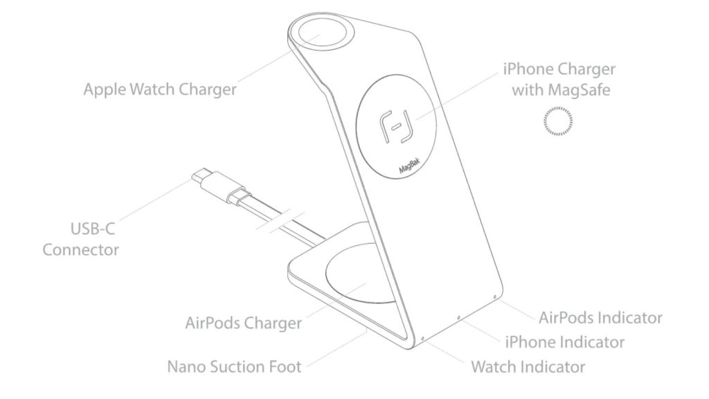 MagBak Multidevice MagSafe Charger Design Review