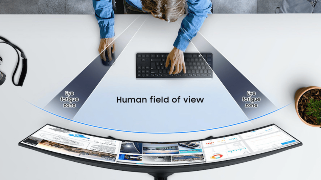 Curved monitor and human field of view