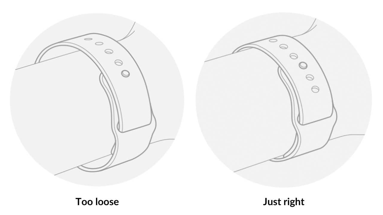 Ensure you are wearing the Apple Watch correctly